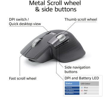 ACT Draadloze multi-connect muis Bluetooth en USB ontvanger, oplaadbaar, 4800 DPI met stille klik, snel scrolwiel en duimscrolwiel, gemaakt van gerecyclede materialen AC5147
