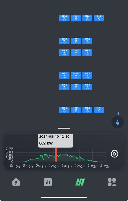 Afbeeldingslocatie: https://tweakers.net/i/-0NidNB-CyxKMOte374sq_EPdzM=/x800/filters:strip_icc():strip_exif()/f/image/OavI70CWCyS3E02W3I5ndEHq.jpg?f=fotoalbum_large
