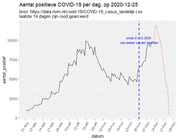 Afbeeldingslocatie: https://tweakers.net/i/-0UyAoZv31snL2du5XymlCzIZ9s=/full-fit-in/4000x4000/filters:no_upscale():fill(white):strip_exif()/f/image/SIIAhIwbwlhqtEiufQxjJIVw.png?f=user_large