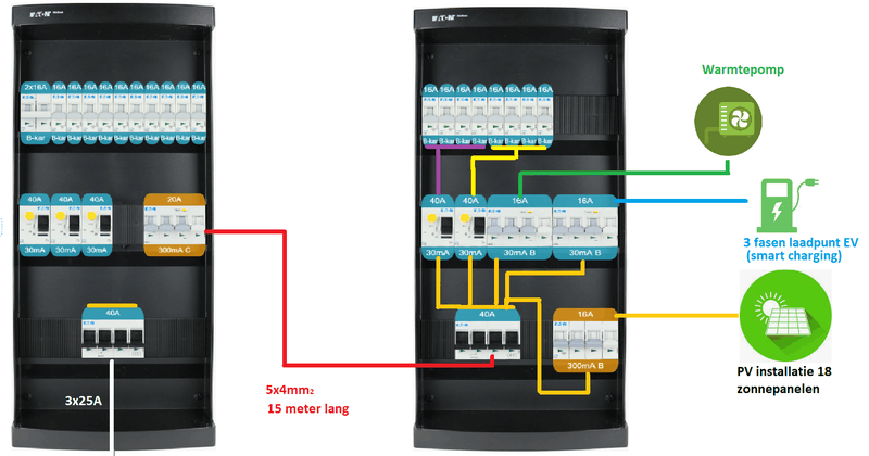 Afbeeldingslocatie: https://tweakers.net/i/-0v5RNxYx2t8O3vIZ62-VBf6HiQ=/800x/filters:strip_exif()/f/image/6sLViohx98lGZeUp6xgVlfIp.png?f=fotoalbum_large