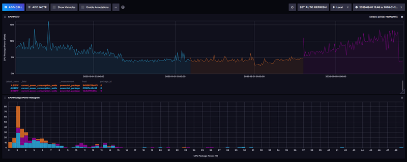 Afbeeldingslocatie: https://tweakers.net/i/-114aWxM-fLKfbuI5LkJXCTMR60=/800x/filters:strip_exif()/f/image/Z55yhP2vETKZ4lM3UanogDUs.png?f=fotoalbum_large