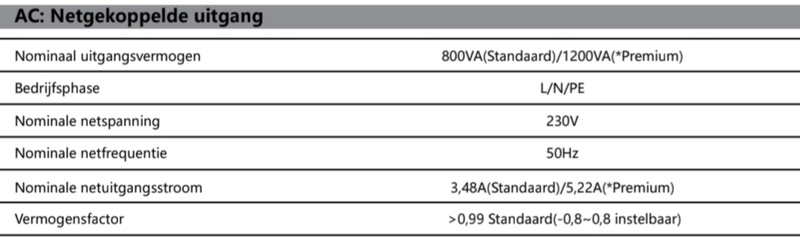 Afbeeldingslocatie: https://tweakers.net/i/-1QjhAD7zjRGC3pnR_2Ysi_oS-g=/800x/filters:strip_icc():strip_exif()/f/image/fLPlOr6teIIO9tJfaukuO8ha.jpg?f=fotoalbum_large