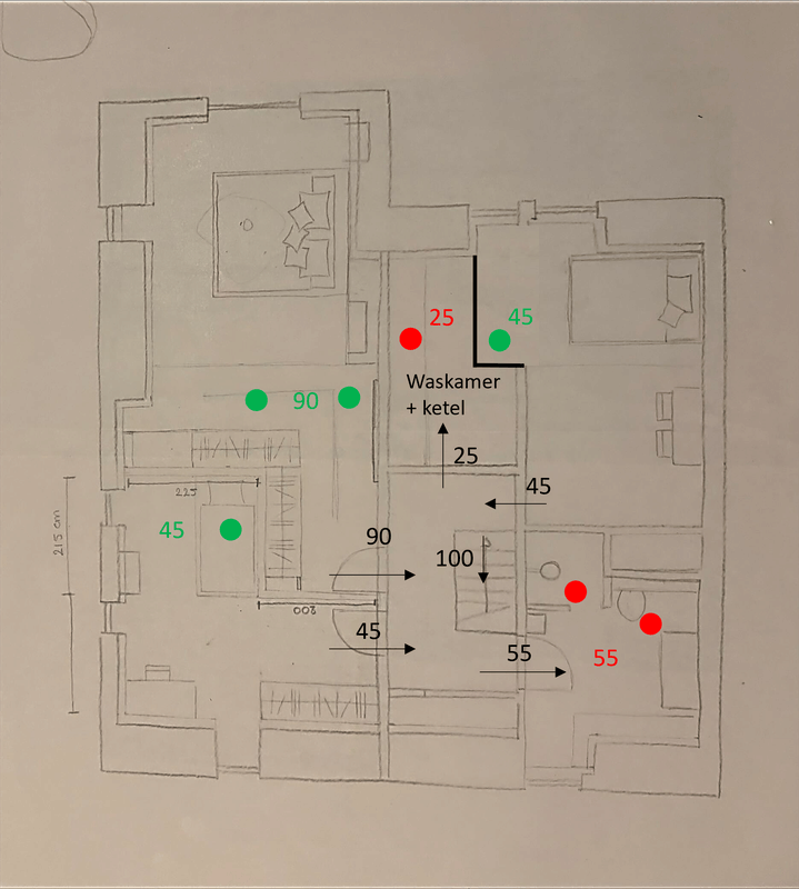 Afbeeldingslocatie: https://tweakers.net/i/-1UjzSjw5xaDRHLbAt0VXUOJWJI=/x800/filters:strip_exif()/f/image/RHXgrmgjgB4vgjaB5HNVDBNi.png?f=fotoalbum_large