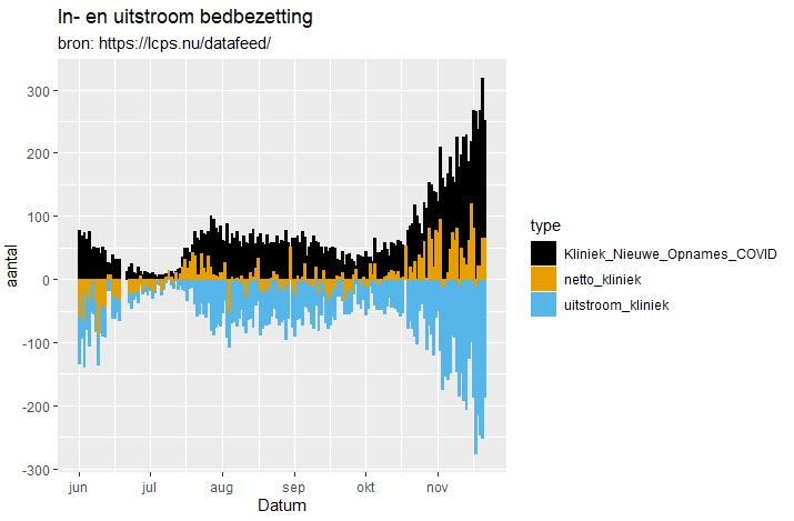 Afbeeldingslocatie: https://tweakers.net/i/-1ooR0cItH9W1LkYGZ1FNY2DACQ=/full-fit-in/4000x4000/filters:no_upscale():fill(white):strip_exif()/f/image/gx5oThw8nLyb8hdCDz8fcMsb.png?f=user_large