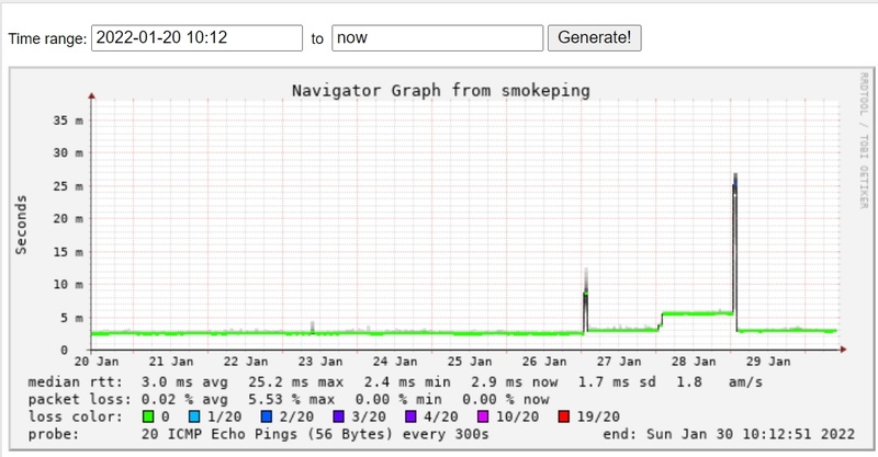 Afbeeldingslocatie: https://tweakers.net/i/-1p0Z0QnqR2BrhScmZHXtQDXhnk=/800x/filters:strip_icc():strip_exif()/f/image/MY8d9f7wXYLOgWGyclVLLsL5.jpg?f=fotoalbum_large