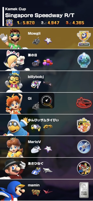 Afbeeldingslocatie: https://tweakers.net/i/-2EDslHYj4MqR7F6ICsn-G3iBas=/x800/filters:strip_icc():strip_exif()/f/image/GQtVUGaK7MJ44AFEY7FTsi7j.jpg?f=fotoalbum_large