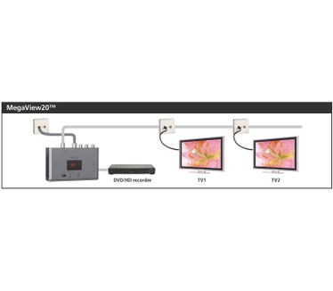 Marmitek MegaView 20