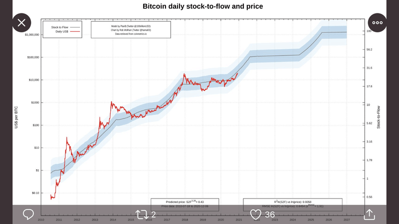 Afbeeldingslocatie: https://tweakers.net/i/-2rnR4B2GtorKw9xt1Blct0QIao=/800x/filters:strip_exif()/f/image/45p9AvSq76UuzAwpFGGumwXZ.png?f=fotoalbum_large