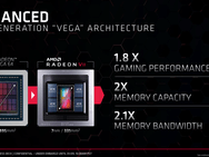 Radeon VII