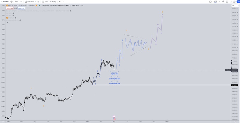 Afbeeldingslocatie: https://tweakers.net/i/-3T5JWkRAYBU6pIV4uwMObv9nJA=/800x/filters:strip_icc():strip_exif()/f/image/tkgHiR6qGbZSqfhFgo8RcmqJ.jpg?f=fotoalbum_large