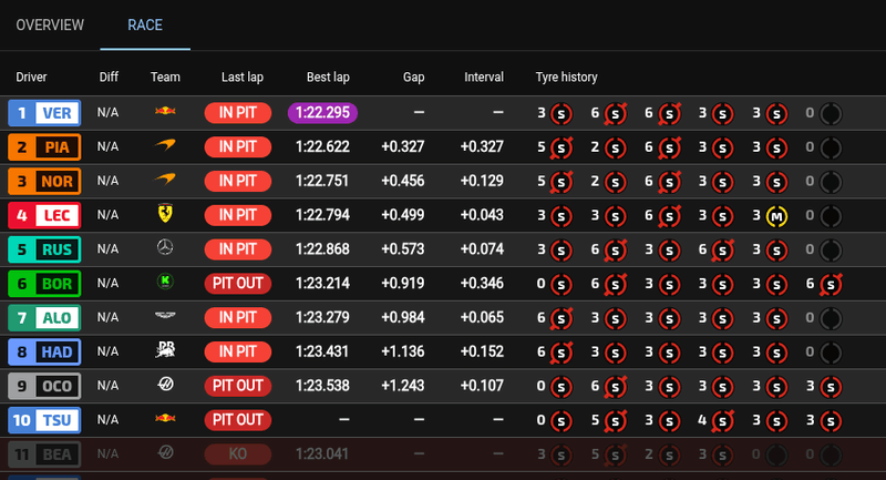 Afbeeldingslocatie: https://tweakers.net/i/-44l4WdF0jTvLZBDQ4-nuxzIA28=/800x/filters:strip_exif()/f/image/l3mM7WVFxd6XkFI6cTS5OSxP.png?f=fotoalbum_large