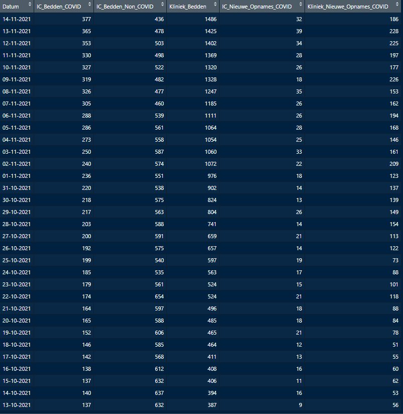 Afbeeldingslocatie: https://tweakers.net/i/-4Ef9Jv2NbLN6fJ0lLbIH1WBtKs=/full-fit-in/4000x4000/filters:no_upscale():fill(white):strip_exif()/f/image/gdiHTyHj0dktvgTecL0PSNx1.png?f=user_large