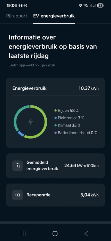 Afbeeldingslocatie: https://tweakers.net/i/-4UbASqy6wSM2k8u17nkIEschzs=/x800/filters:strip_icc():strip_exif()/f/image/LNUfIgx6dhyVjUOLAkrKTFHy.jpg?f=fotoalbum_large