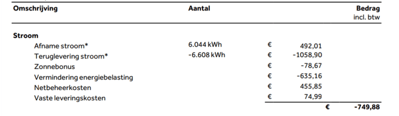 Afbeeldingslocatie: https://tweakers.net/i/-4aKoxlwJnLAbTrq_xyyyjFW1o4=/800x/filters:strip_exif()/f/image/lF2Z7hQnZbIpfhogX2iYHxUz.png?f=fotoalbum_large