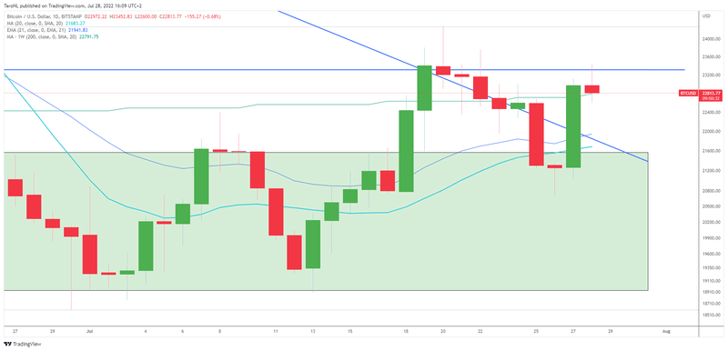 Afbeeldingslocatie: https://tweakers.net/i/-51yK6UjvWvVerAd5oXXQ8iXbEE=/800x/filters:strip_exif()/f/image/U3oXWzUTiiE2F2SOQFqehON0.png?f=fotoalbum_large