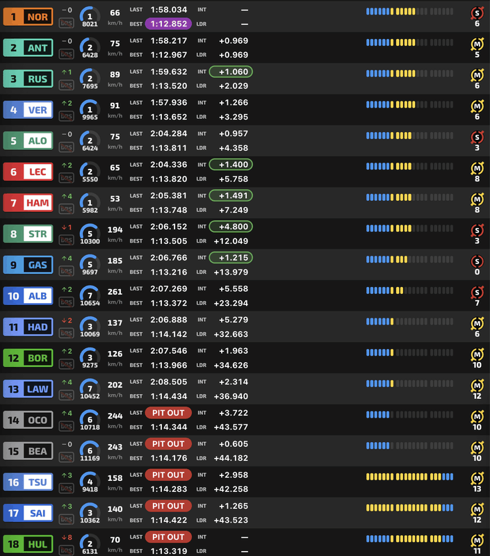 Afbeeldingslocatie: https://tweakers.net/i/-56onLbe2jErSy_RpOlYNOB80PY=/x800/filters:strip_exif()/f/image/PNa8wplrMu2Ntbr7csueYL5U.png?f=fotoalbum_large