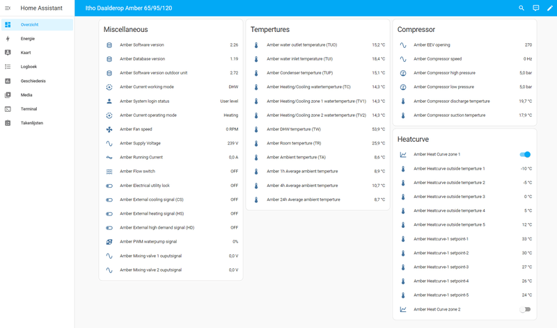 Afbeeldingslocatie: https://tweakers.net/i/-5LIphmp_jO4q0g8Y3vea9QftuI=/800x/filters:strip_exif()/f/image/6nBxAfnLplb6XzwWub51E8wD.png?f=fotoalbum_large