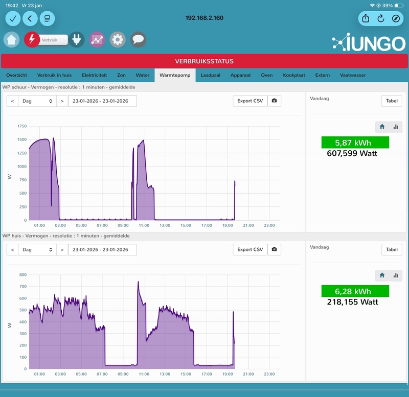 Afbeeldingslocatie: https://tweakers.net/i/-5UZDNGqC2JOFefjZ8Q5vZPE-TU=/800x/filters:strip_icc():strip_exif()/f/image/UGYtrSwirJHYOOlujvhW18zW.jpg?f=fotoalbum_large