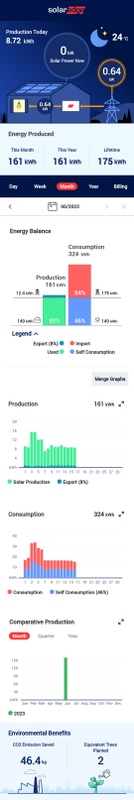 Afbeeldingslocatie: https://tweakers.net/i/-5t3NIRikrqqI9bLIWpt3XU7eoM=/x800/filters:strip_icc():strip_exif()/f/image/SRh2YhqfuwbqSQQ53TNBowKZ.jpg?f=fotoalbum_large