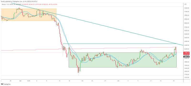 Afbeeldingslocatie: https://tweakers.net/i/-5xGdx48QJh4srgpTjalgrVFt28=/800x/filters:strip_exif()/f/image/ytkNMmpkkgMld5TijsK4jkoi.png?f=fotoalbum_large