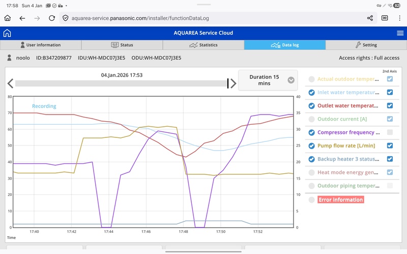 Afbeeldingslocatie: https://tweakers.net/i/-64K6SMPA_nP-I9WZHC9KgNcQKE=/800x/filters:strip_icc():strip_exif()/f/image/b5ch6IQbbxLnEgebg7GrsyWu.jpg?f=fotoalbum_large