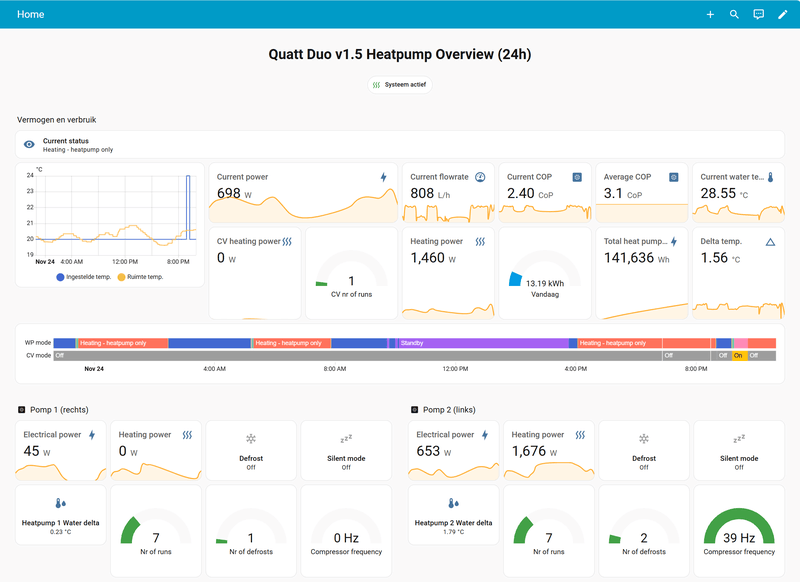 Afbeeldingslocatie: https://tweakers.net/i/-6F5-r_96qvel3hxOeW2oLMIIY8=/800x/filters:strip_exif()/f/image/nKnCzREnnCGHvJpbbL7hPBR9.png?f=fotoalbum_large