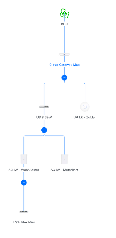 Afbeeldingslocatie: https://tweakers.net/i/-6HMASb8swLt5IkCDzVLv5IBnYs=/x800/filters:strip_exif()/f/image/8NqEV5eWszJsYnX2WuaXCg0D.png?f=fotoalbum_large