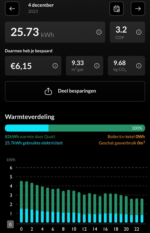 Afbeeldingslocatie: https://tweakers.net/i/-6HNS_c-XvpD4VQ3zTlcuFKBoDA=/x800/filters:strip_icc():strip_exif()/f/image/vlWnmbqC5i8GClsHkl3DxGVK.jpg?f=fotoalbum_large