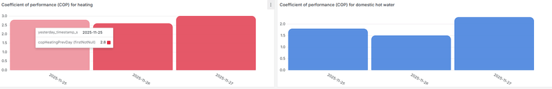 Afbeeldingslocatie: https://tweakers.net/i/-78rGl8rnI2CzHjGb9c5gLMFeFo=/800x/filters:strip_exif()/f/image/ZfLcBjlAK41bTRhV2PiHeNHB.png?f=fotoalbum_large