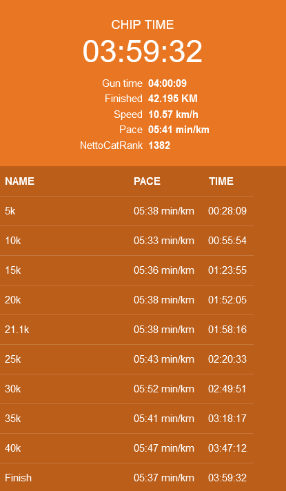 Afbeeldingslocatie: https://tweakers.net/i/-7XtTcLMPBEnd25m8QuaXeFNSfM=/full-fit-in/4000x4000/filters:no_upscale():fill(white):strip_exif()/f/image/PTbeKhizprHntEKB4P8Cbsq5.png?f=user_large