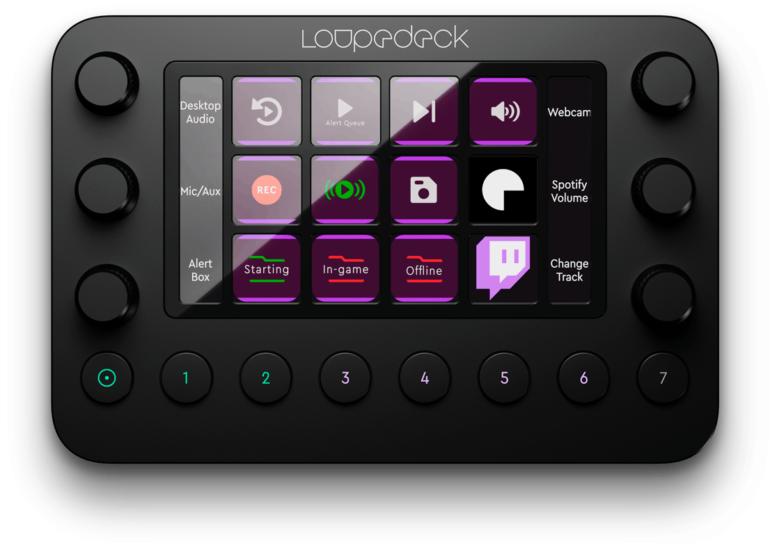 Loupedeck Live kopen? - Prijzen - Tweakers