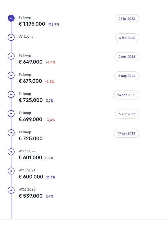Afbeeldingslocatie: https://tweakers.net/i/-7sBJH0EX_EDkRiYOeZPczTsdPg=/x800/filters:strip_exif()/f/image/xfrtpf1TfaQbCPYDOaRMhCHG.png?f=fotoalbum_large