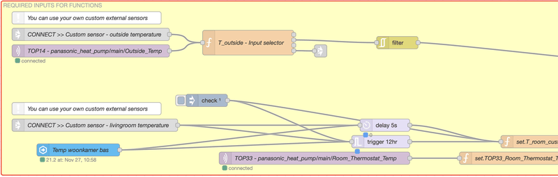Afbeeldingslocatie: https://tweakers.net/i/-7tqXGIEi76Ba86njcsuxKbd5xY=/800x/filters:strip_exif()/f/image/IwfwUOzfPkhEQef778kFfVH1.png?f=fotoalbum_large