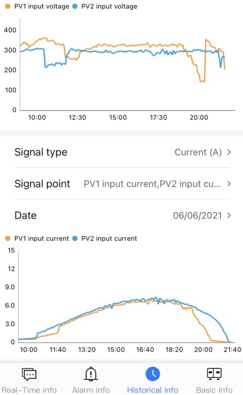 Afbeeldingslocatie: https://tweakers.net/i/-89gKcsRmGS00sFnY--v5-ehk8A=/x800/filters:strip_icc():strip_exif()/f/image/Uqa1JKXobQrdzz7EBEKbSbGy.jpg?f=fotoalbum_large