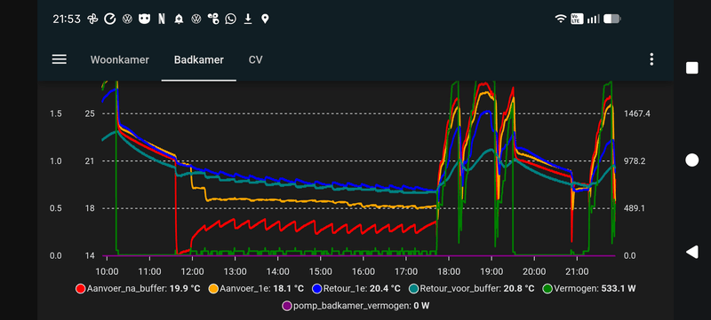 Afbeeldingslocatie: https://tweakers.net/i/-8ATswWNYVyhNTnvoeT_ApkguxA=/800x/filters:strip_exif()/f/image/nvyfa2FZZnphWGFzncWiaCO7.png?f=fotoalbum_large