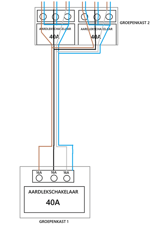 Afbeeldingslocatie: https://tweakers.net/i/-8bEG1vOtPRY896WgspJpmi1b7E=/x800/filters:strip_exif()/f/image/U6V6yBUBeUIxz55Jq0EpjR9L.png?f=fotoalbum_large