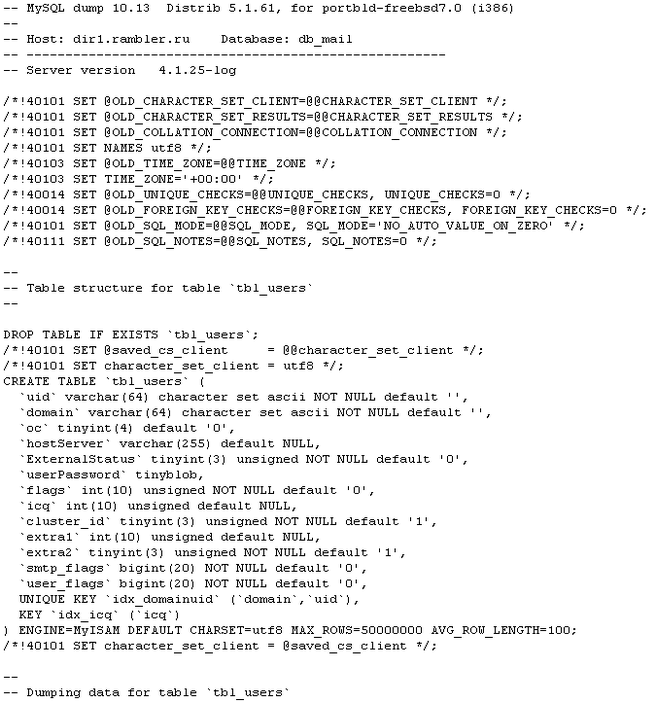 Hack Rambler.ru