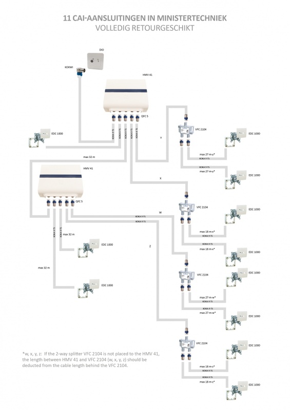 Afbeeldingslocatie: https://tweakers.net/i/-A4iYOQ9xrjikLguiwHL7pA-Q-Q=/x800/filters:strip_icc():strip_exif()/f/image/5M0QA3XJO7LbLJ7Q6B1KccT5.jpg?f=fotoalbum_large