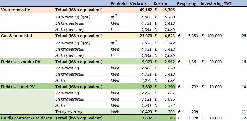Afbeeldingslocatie: https://tweakers.net/i/-ASfB8w-lBNxUqU2h7JdNczCP9s=/fit-in/4920x3264/filters:max_bytes(3145728):no_upscale():strip_icc():strip_exif()/f/image/EfomvjwU0YN6NgFGItO3Za1r.jpg?f=user_large