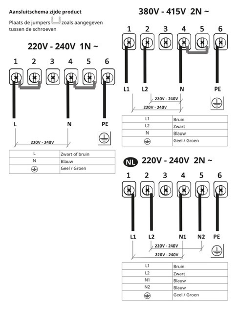 Ikea FÖRDELAKTIG kookplaat - Aansluiting kookplaat kant
