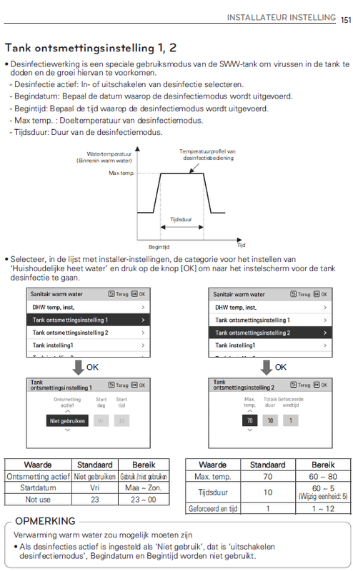 Afbeeldingslocatie: https://tweakers.net/i/-Aumk-wqYM1C3QPYkyxnL8ktqsM=/x800/filters:strip_exif()/f/image/kaqZHeAHsNTs0iWroIt5Q8bC.png?f=fotoalbum_large