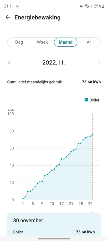 Afbeeldingslocatie: https://tweakers.net/i/-B0ieBQs08iEo6V-4rs1X3smJhY=/x800/filters:strip_icc():strip_exif()/f/image/q4ZN2J3TQC3Dh49gBfeK5CR1.jpg?f=fotoalbum_large