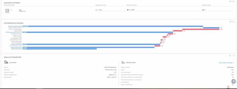 Afbeeldingslocatie: https://tweakers.net/i/-BF8f4L0HI0wvqWU9FTt_xYH_oM=/800x/filters:strip_icc():strip_exif()/f/image/d3vaca4ANgxz3ENs2nhAidqD.jpg?f=fotoalbum_large