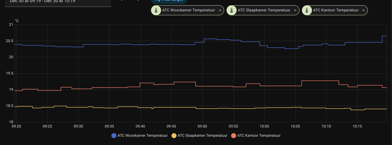 Afbeeldingslocatie: https://tweakers.net/i/-BPXJYTmp3NjxcQQu_JuoIN_9d4=/800x/filters:strip_exif()/f/image/MQscSr9eNAWWckvjrbnTf3Wi.png?f=fotoalbum_large