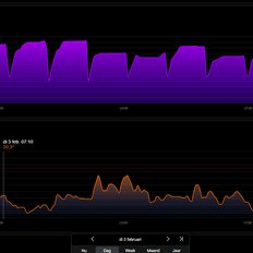 Afbeeldingslocatie: https://tweakers.net/i/-CDBYi3QHoDMAtQEGsASwImfm2M=/232x232/filters:strip_exif()/f/image/j9214hEI9L8e1xP3zBRK6RYc.png?f=fotoalbum_tile