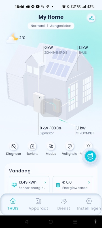 Afbeeldingslocatie: https://tweakers.net/i/-CFSO-ja_XeqXex7RzVmpDyNbFk=/x800/filters:strip_icc():strip_exif()/f/image/jN2khJs3bGxHjv2F8bIWRRW6.jpg?f=fotoalbum_large