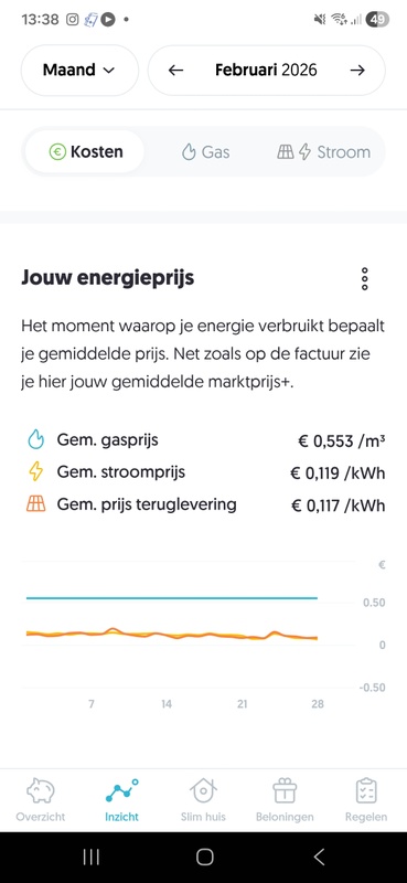 Afbeeldingslocatie: https://tweakers.net/i/-CPfrEj1oqmOFi2BIFgIl4IrSMo=/x800/filters:strip_icc():strip_exif()/f/image/GT6alEdSacbgRVQkLWT8wsao.jpg?f=fotoalbum_large