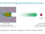 Cortex A35