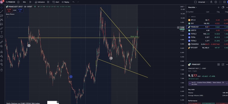 Afbeeldingslocatie: https://tweakers.net/i/-Cj06ThDvrB3WKKi25gkmkk4cfA=/800x/filters:strip_icc():strip_exif()/f/image/A2ZaqBpbLa8WixDwgk30go4h.jpg?f=fotoalbum_large
