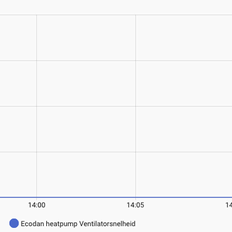 Afbeeldingslocatie: https://tweakers.net/i/-CjIWvuPxyACJY7ql_vKjtll9k0=/232x232/filters:strip_exif()/f/image/CBmI8IMxeADUi9TzuvZMtCDL.png?f=fotoalbum_tile